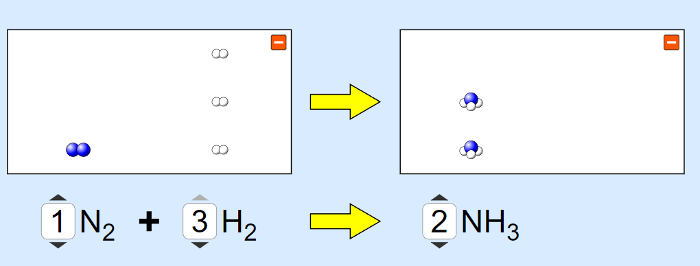 pHet simulations