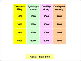 biochemie a sport, riskuj
