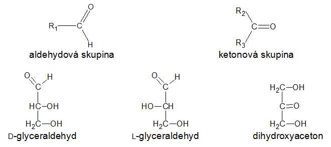 Aldosy a ketosy