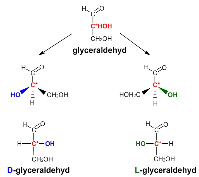 glyceraldehyd 