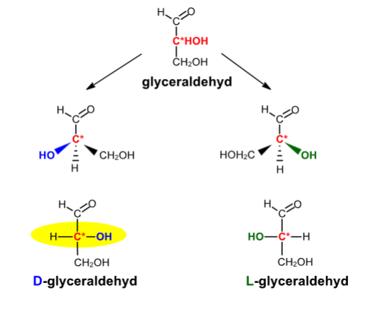 glyceraldehyd