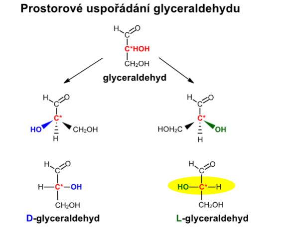 glyceraldehyd